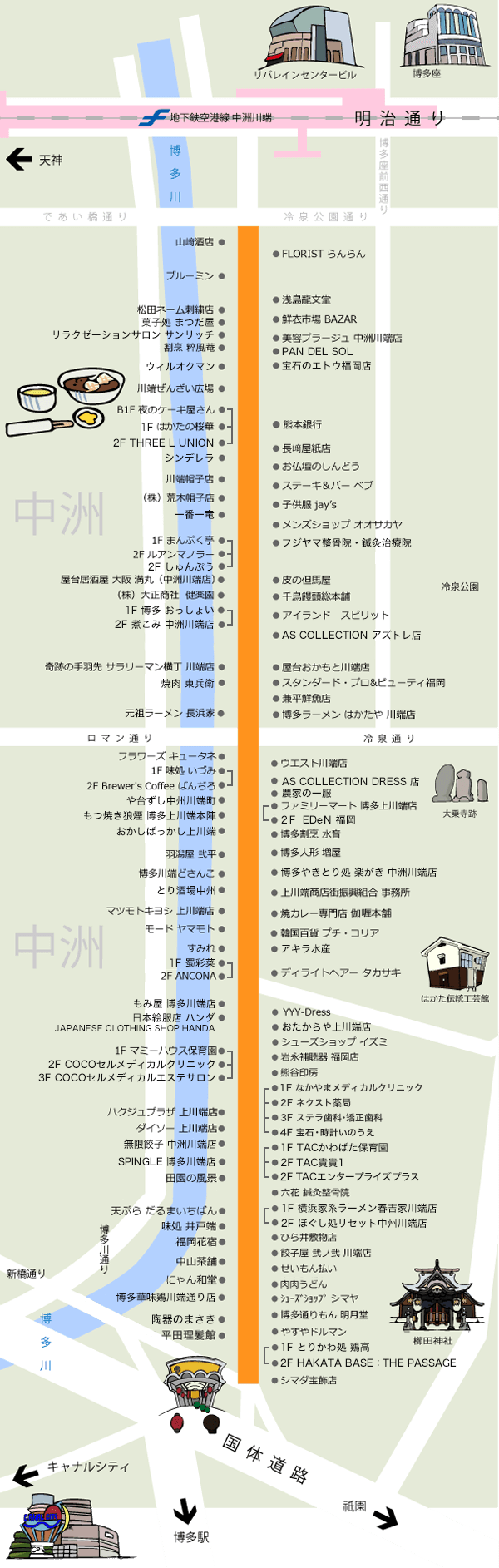 マップ仮